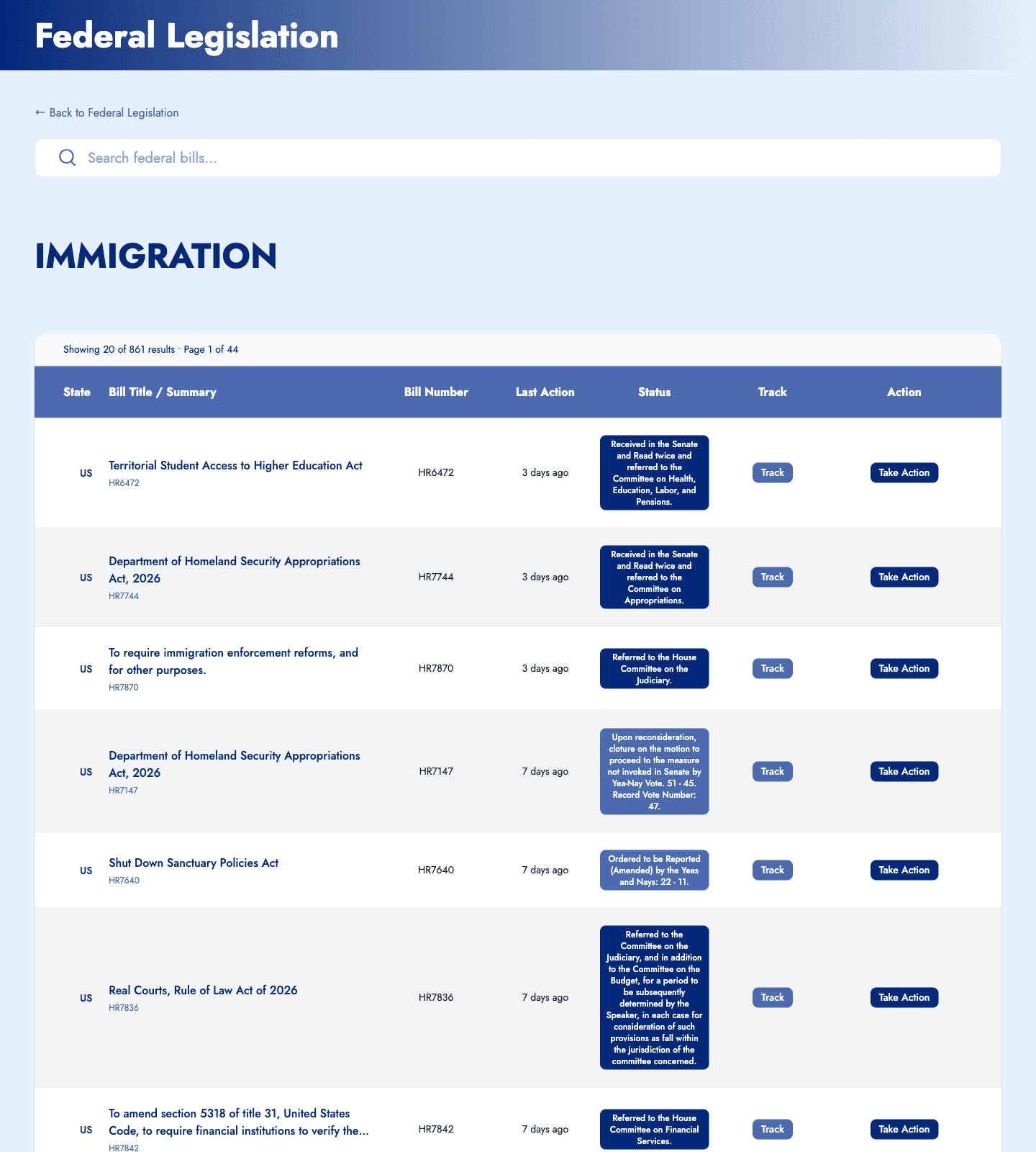 Detailed bill view with summary, sponsors, actions, votes, and documents